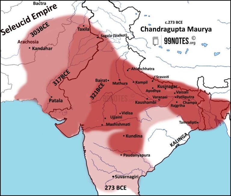 Mauryan Empire 321 185 Bce Complete Notes For Upsc Exams