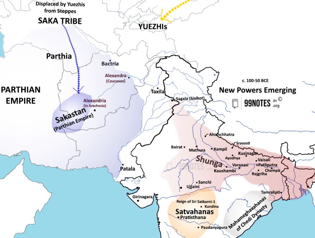 Everything You Need To Know About Post Mauryan Period