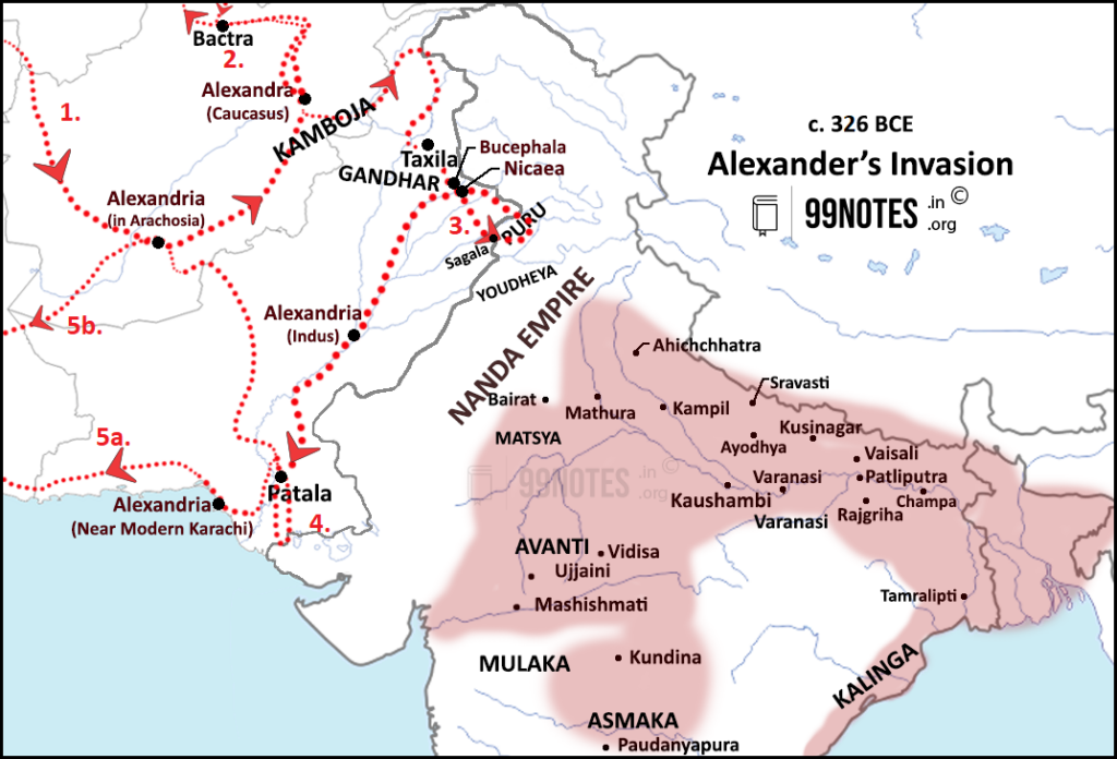 Alexander'S Invasion Of India Route Map