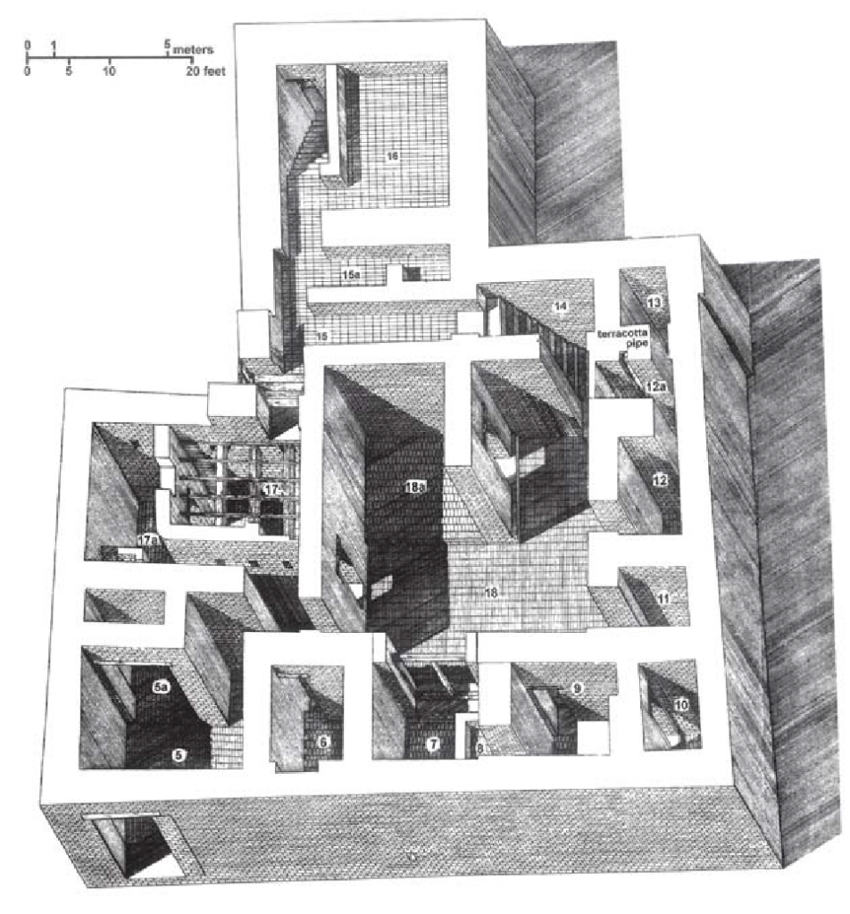 Various Aspects Of Harappan Civilisation 99Notes   Image20 952x1024 