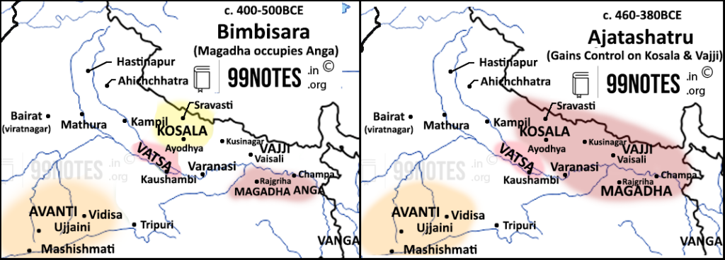 Expansion Of Magadha Empire During Bimbisara And Ajatashatru