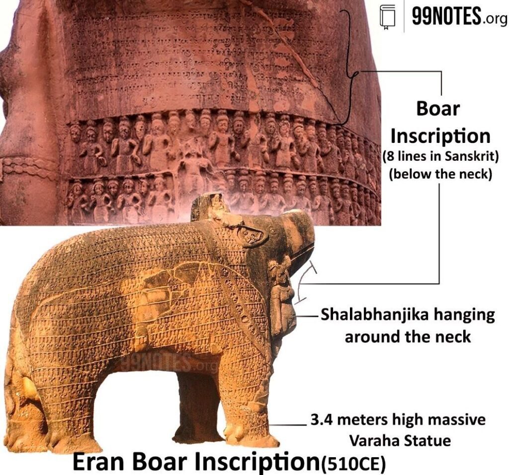 Eran Boar Inscription Of Gupta Period- Upsc Notes