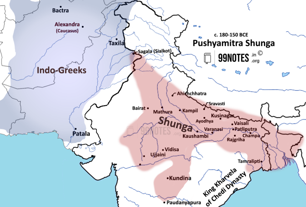 Everything You Need To Know About Post Mauryan Period