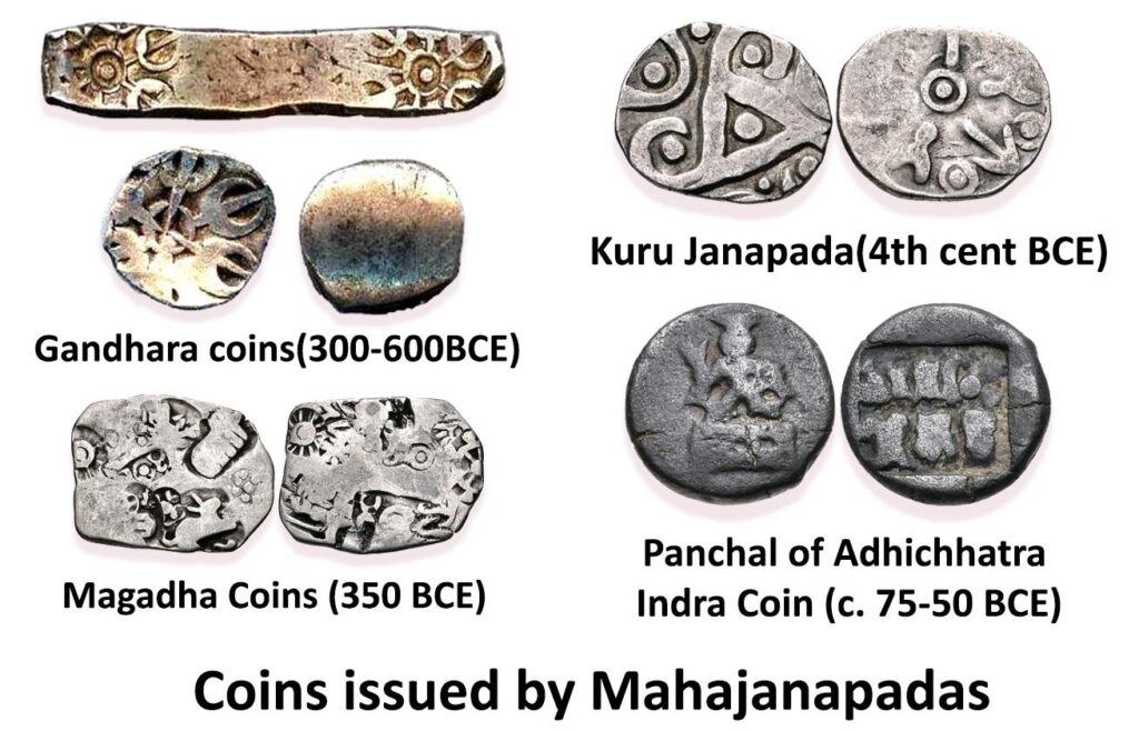 Coins Issued By Mahajanapadas