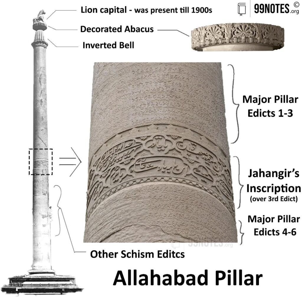 Allahabad Pillar Edicts Of Ashoka' Queen