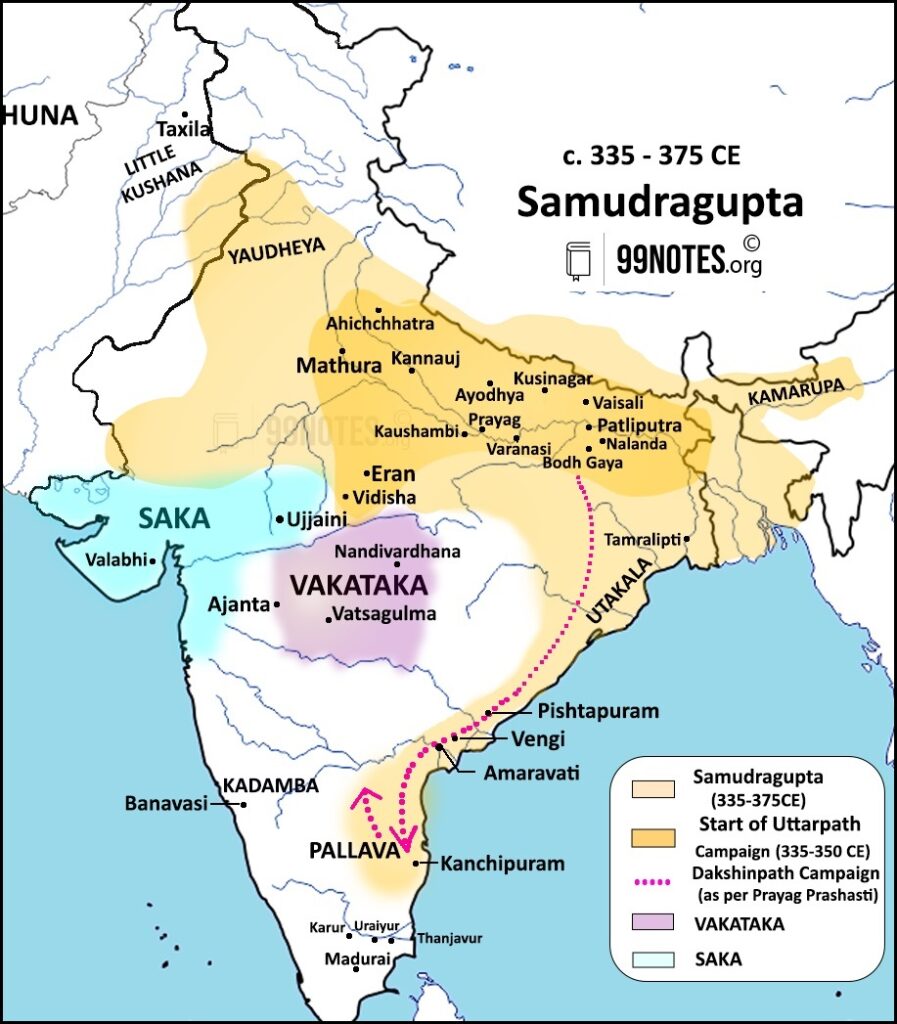 Gupta Empire Of Samudra Gupta'S Time- Gupta Dynasty Upsc Notes