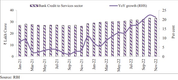 Everything You Need To Know About Services: Source Of Strength