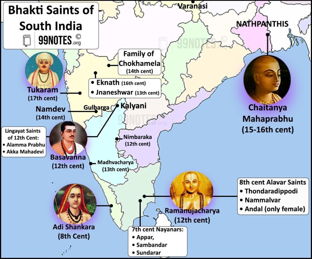 Bhakti Saints Of South India- Bhakti Movement Upsc Notes
