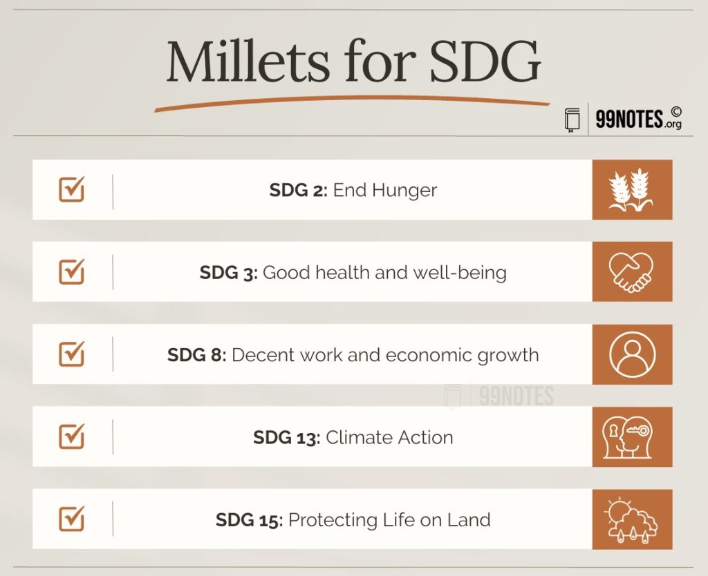 Millets For Sdg- 99Notes