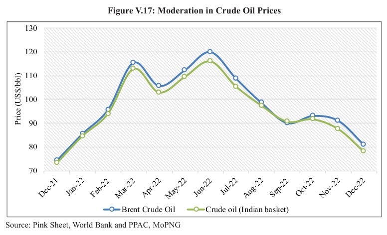 Everything You Need To Know About Prices And Inflation: Successful Tight-Rope Walking