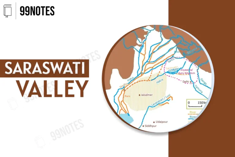 Saraswati-Valley-99Notes-Upsc