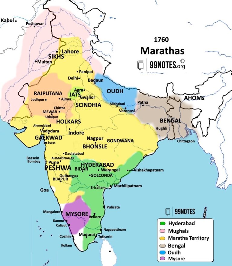 Maratha Empire 1664 1818 History Rulers Administration   1760 Marathas 99notes Upsc 768x881 