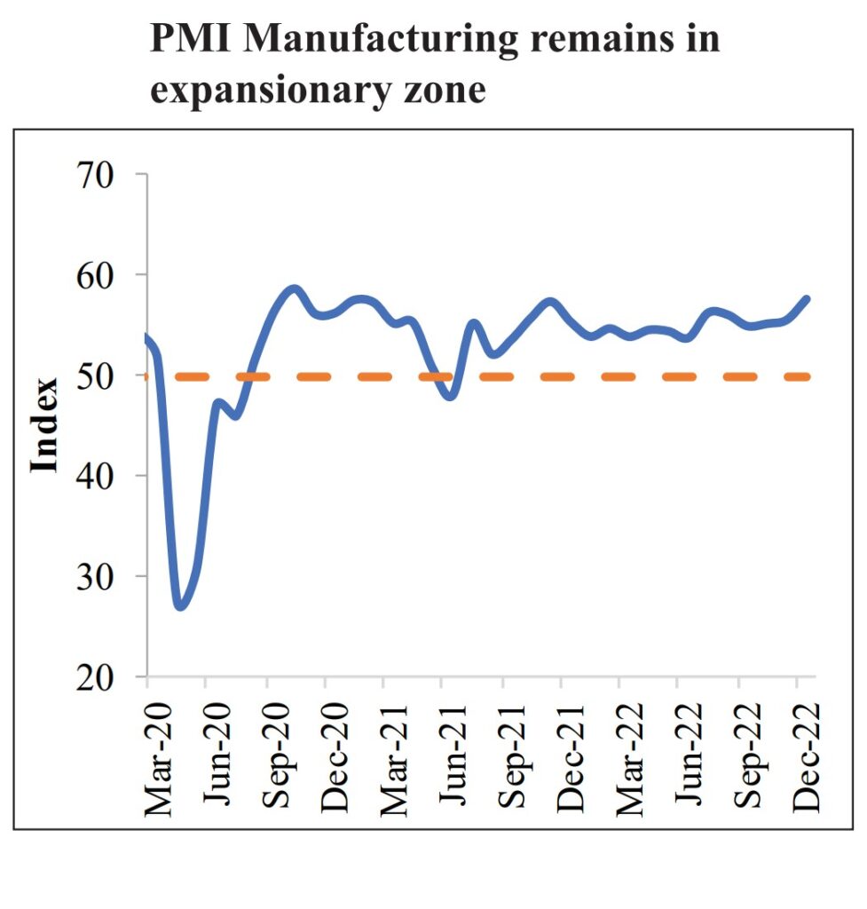 Everything You Need To Know About Chapter 9: Industry Steady: Recovery