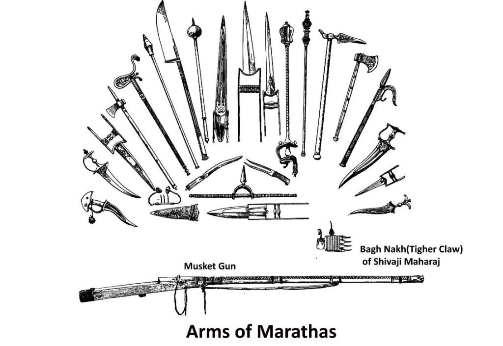 Arms Of Marathas- Maratha Empire Upsc Notes