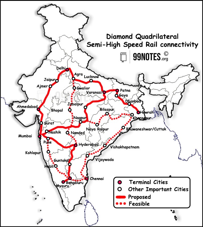 Diamond Quadrilateral Semi-High Speed Rail Connectivity