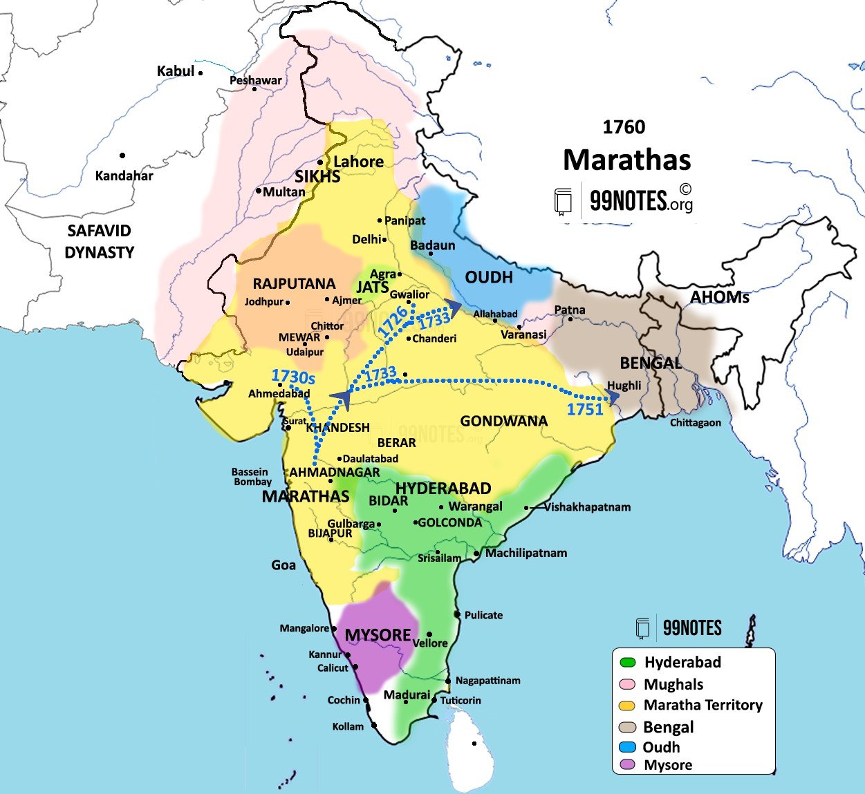 Later Mughals Decline Of Mughal Empire History UPSC Notes 