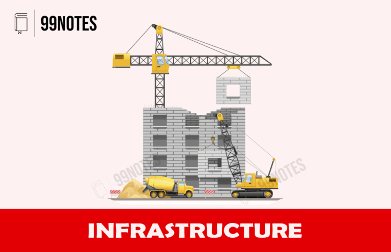 Infrastructure-Banner-99Notes-Upsc
