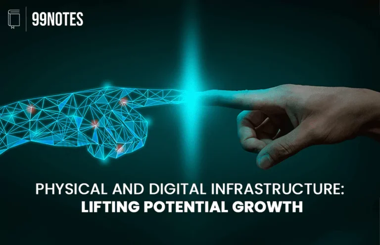 Physical-And-Digital-Infrastructure-Banner-99Notes-Upsc