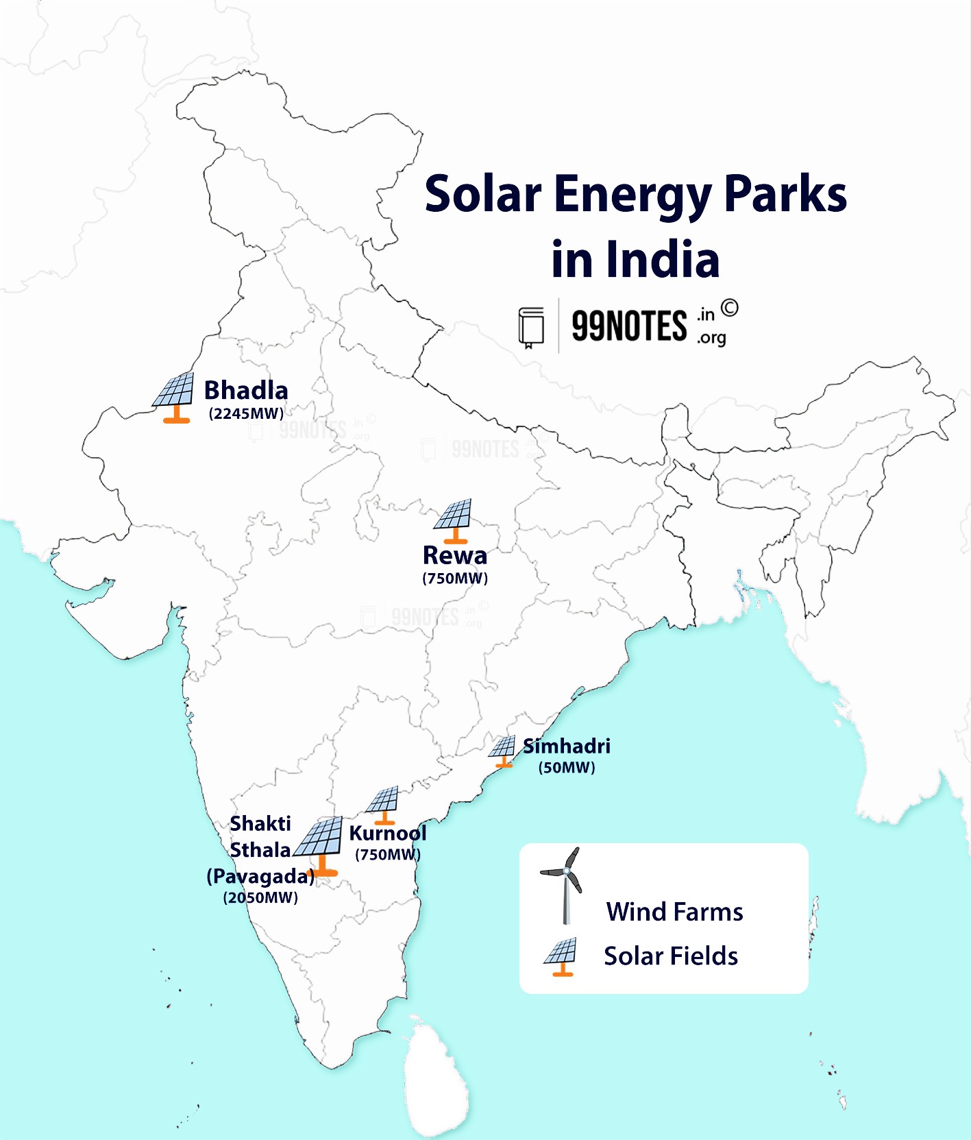 Solar Energy Parks In India