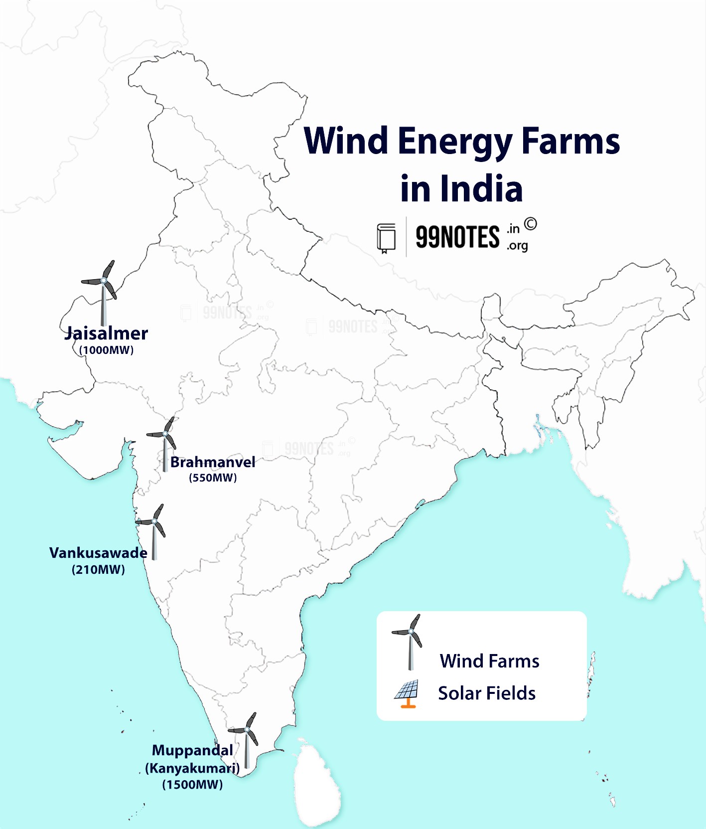 Wind Energy Farms In India