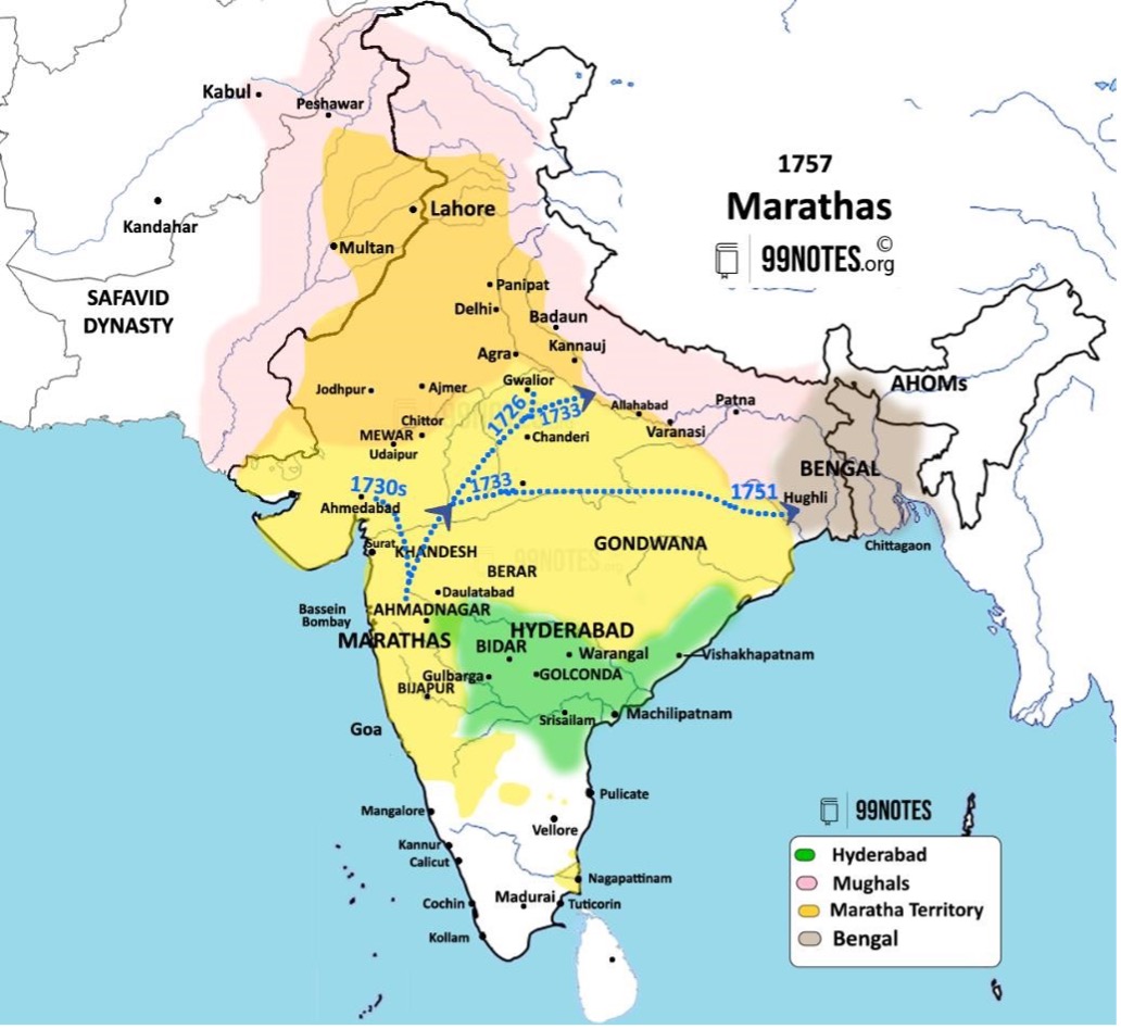 Daily Prelims Quiz :Maratha Empire Notes - 99Notes