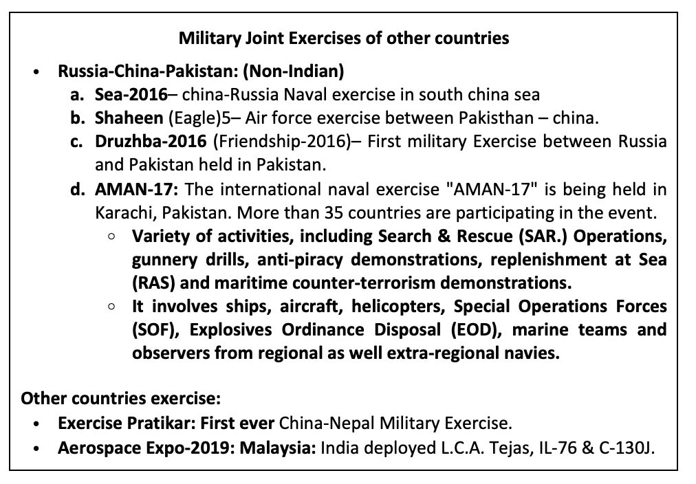 Everything You Need To Know About Joint Military Exercises