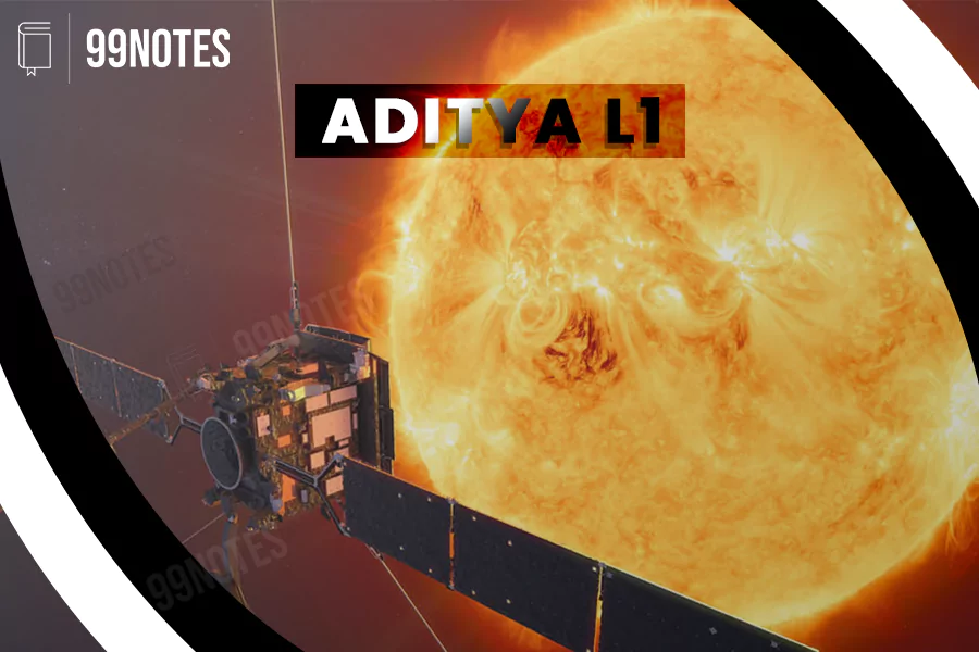 Everything You Need To Know About Aditya-L1 Mission