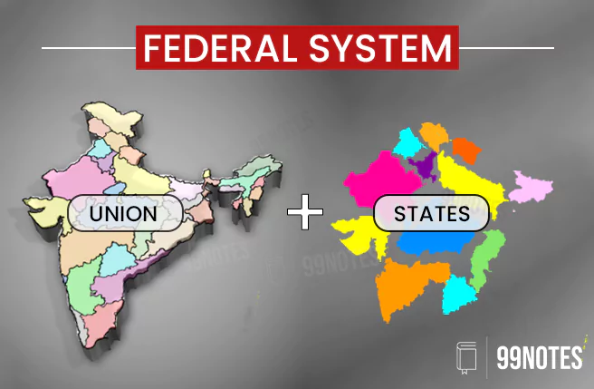 Everything You Need To Know About Federal System