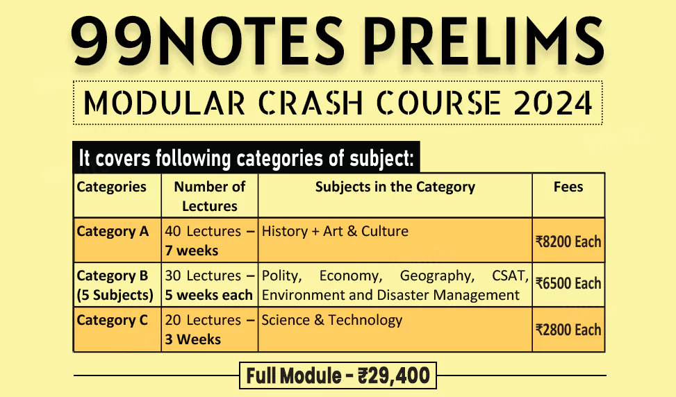 Prelims-crash-course-upsc - 99Notes