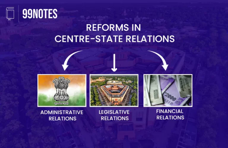 Reforms In Centre-State Relations