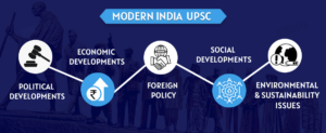 Modern India Upsc