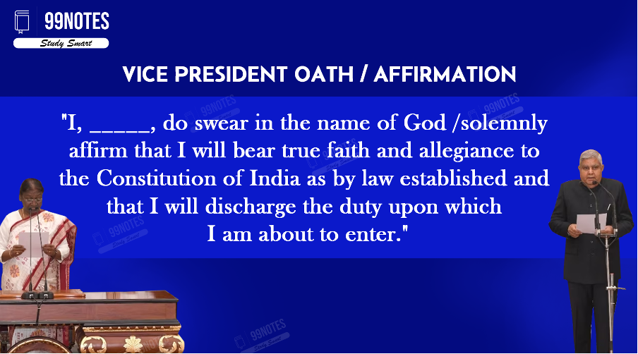 Oath Of Vice President- Upsc Notes