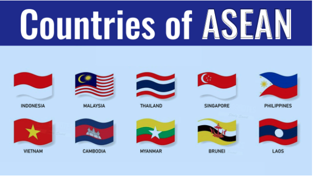 Asean Member Countries- Upsc Notes