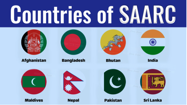 Saarc Members/ Saarc Countries