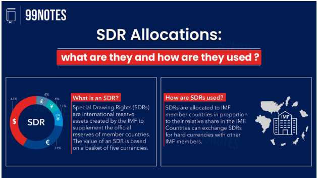Sdr Allocations: What Are They And How Are They Used?