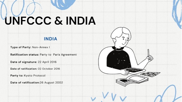 Unfccc &Amp; India