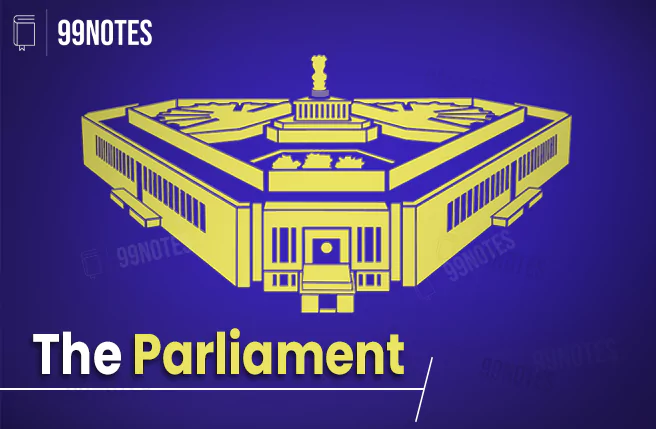 The-Parliament-Banner-99Notes-Upsc-656B177579Be0