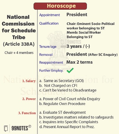 National Commission For Scheduled Tribe- Appointment, Qualification, Tenure, Removal, Re-Appointment, Salary, Power, &Amp; Function