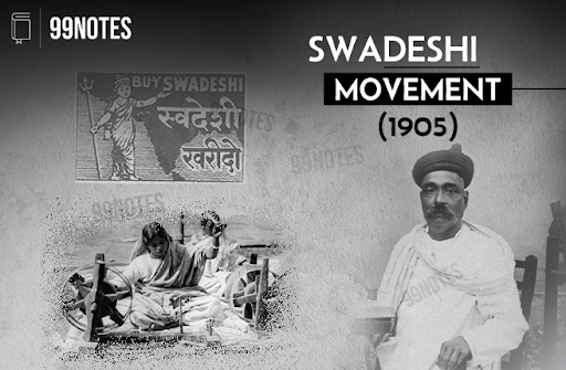 Everything You Need To Know About Swadeshi Movement