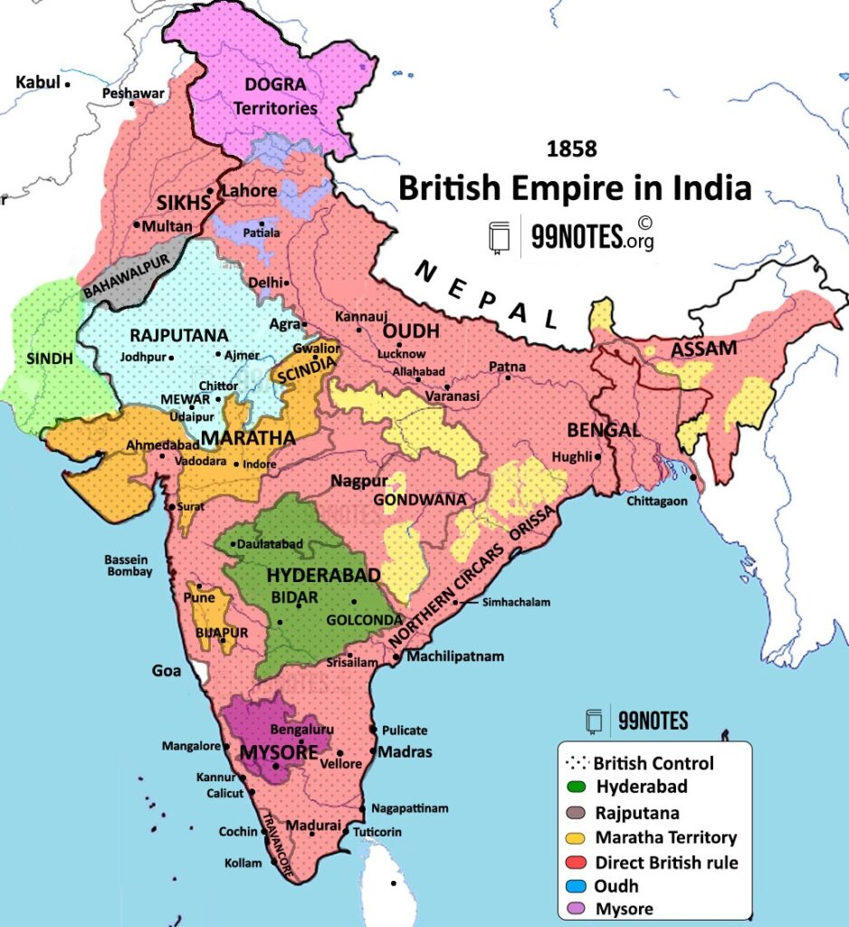 Annexation Of Sindh And Punjab By British