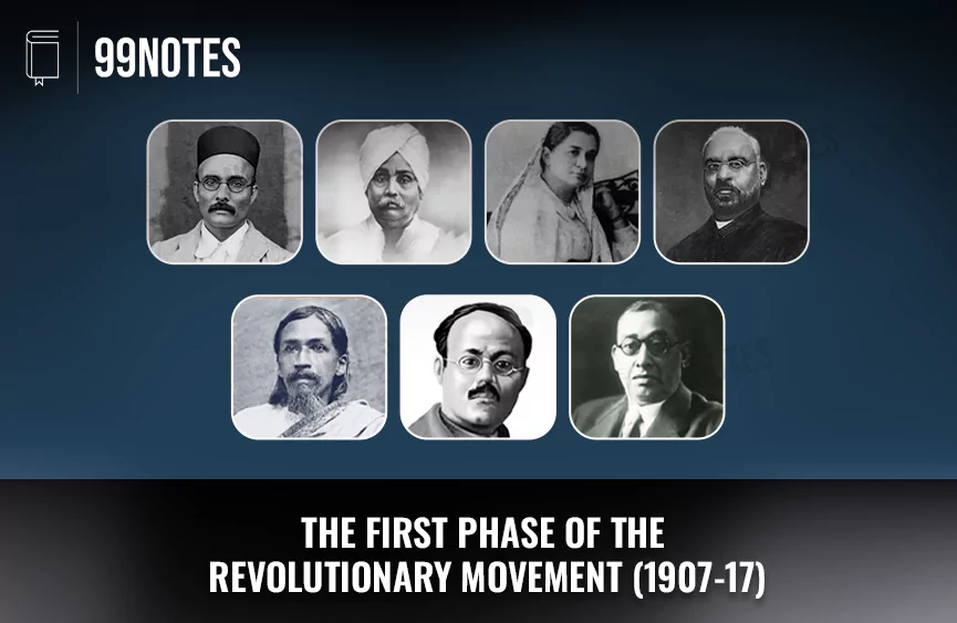 Everything You Need To Know About Revolutionary Movement In India