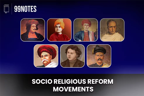 Socio Religious Reform Movements- Before 1857