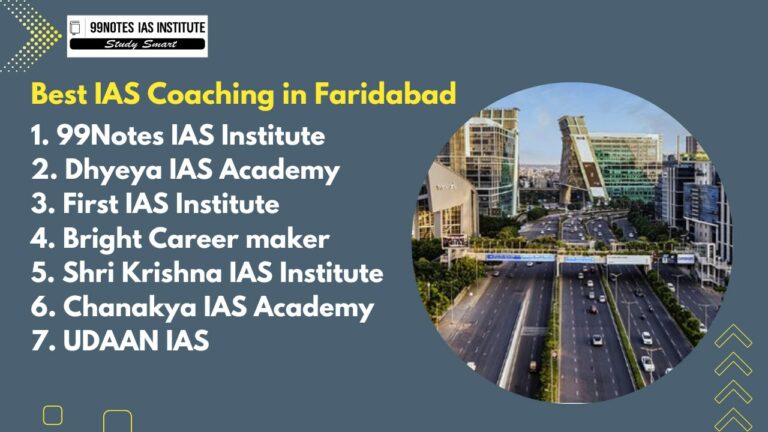 Best Ias Coaching In Faridabad