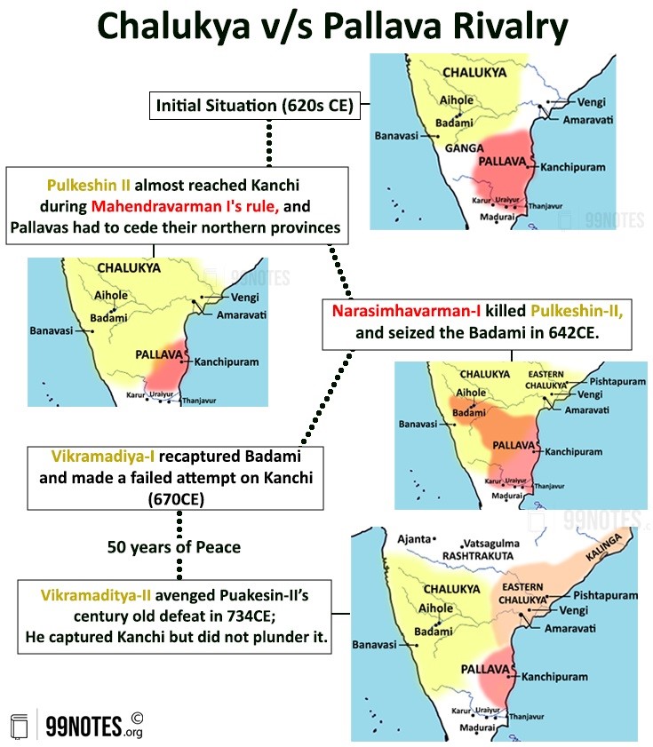 Everything You Need To Know About The Deccan States Of Ancient India (300-750 Ad)