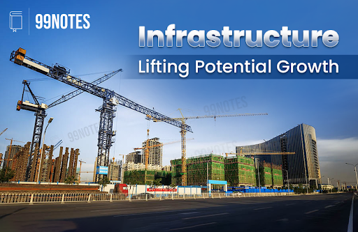 Chapter 12 Infrastructure: Lifting Potential Growth