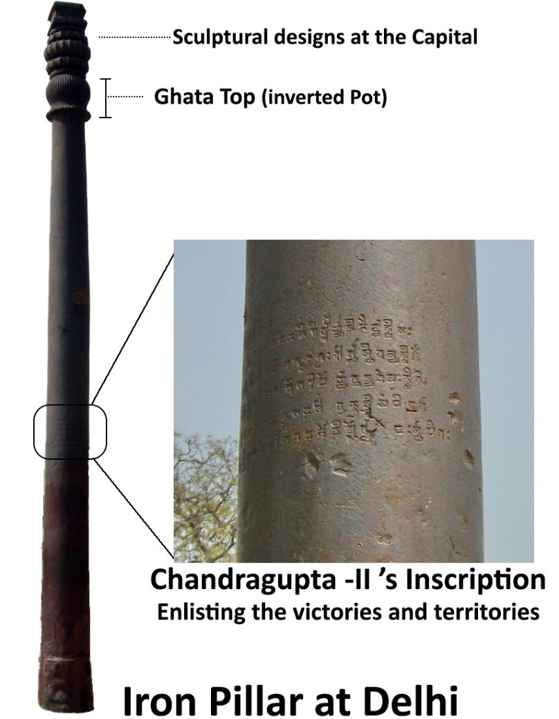 Golden Age Of India- Iron Pillar Delhi- Chadragupta-Ii Inscription