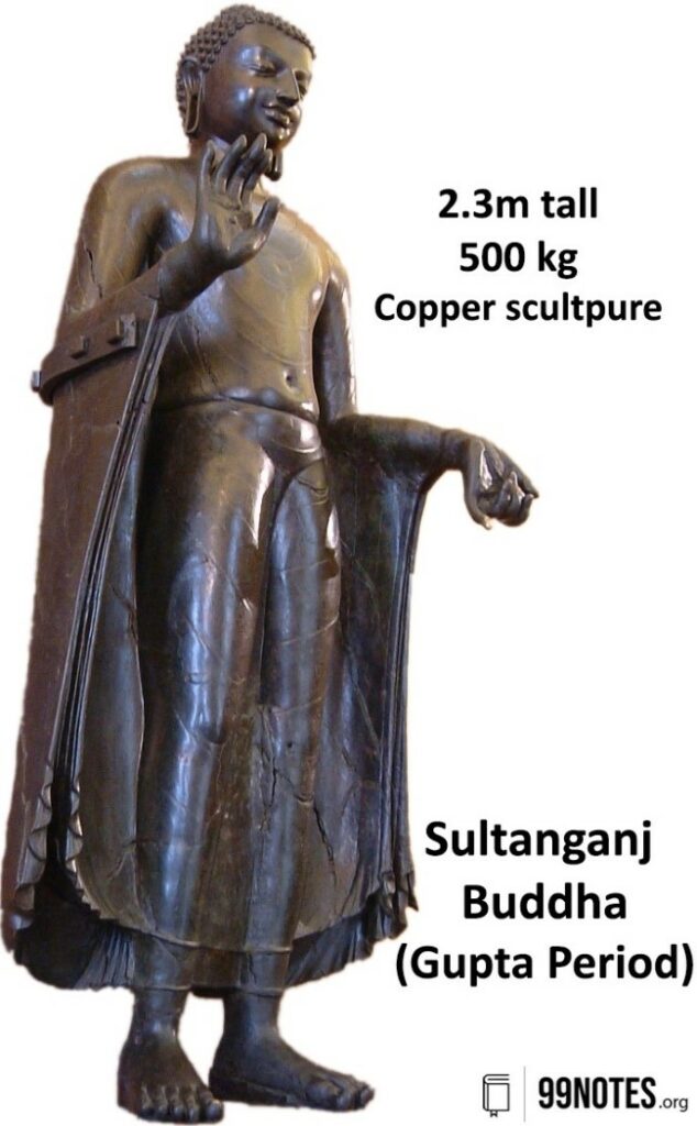 Gupta Period- Sultanganj Buddha