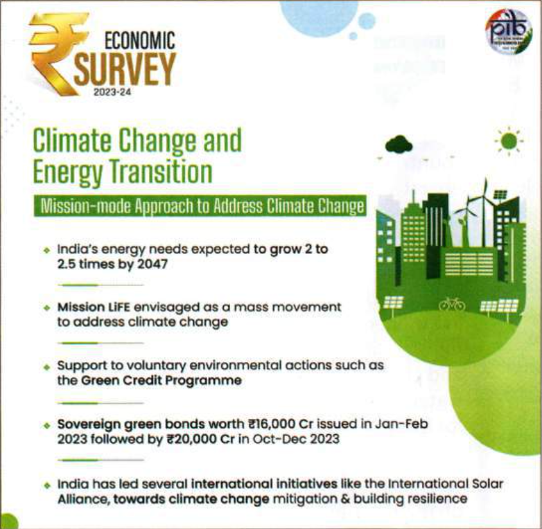 Yojana Summary September, 2024 Union Budget 202425 99Notes