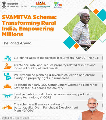 Svamitva Scheme: Transforming Rural India, Empowering Millions.

