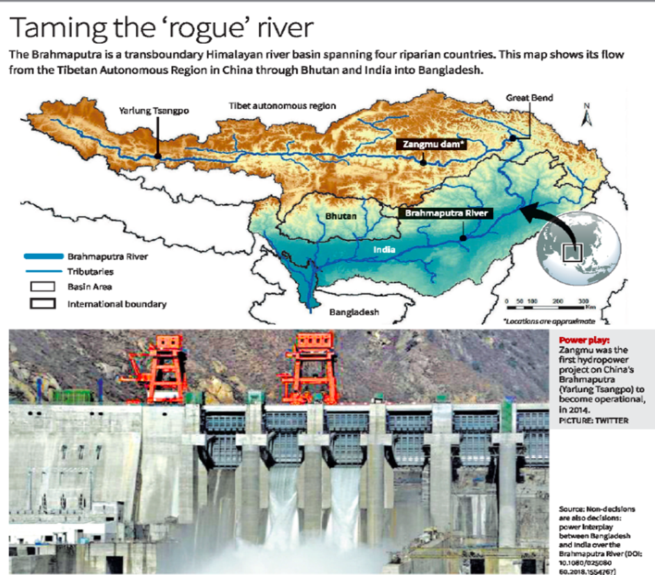 Map Of The Brahmaputra River Showing Its Transboundary Flow From The Tibetan Autonomous Region In China Through Bhutan, India, And Into Bangladesh, With Tributaries, Basin Area, International Boundaries, And The Zangmu Dam Highlighted.